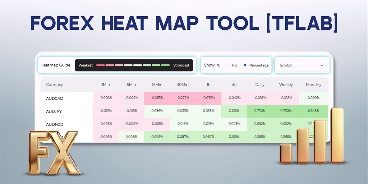 Best Currency Converter Free Tools Built for Developers and Finance Businesses