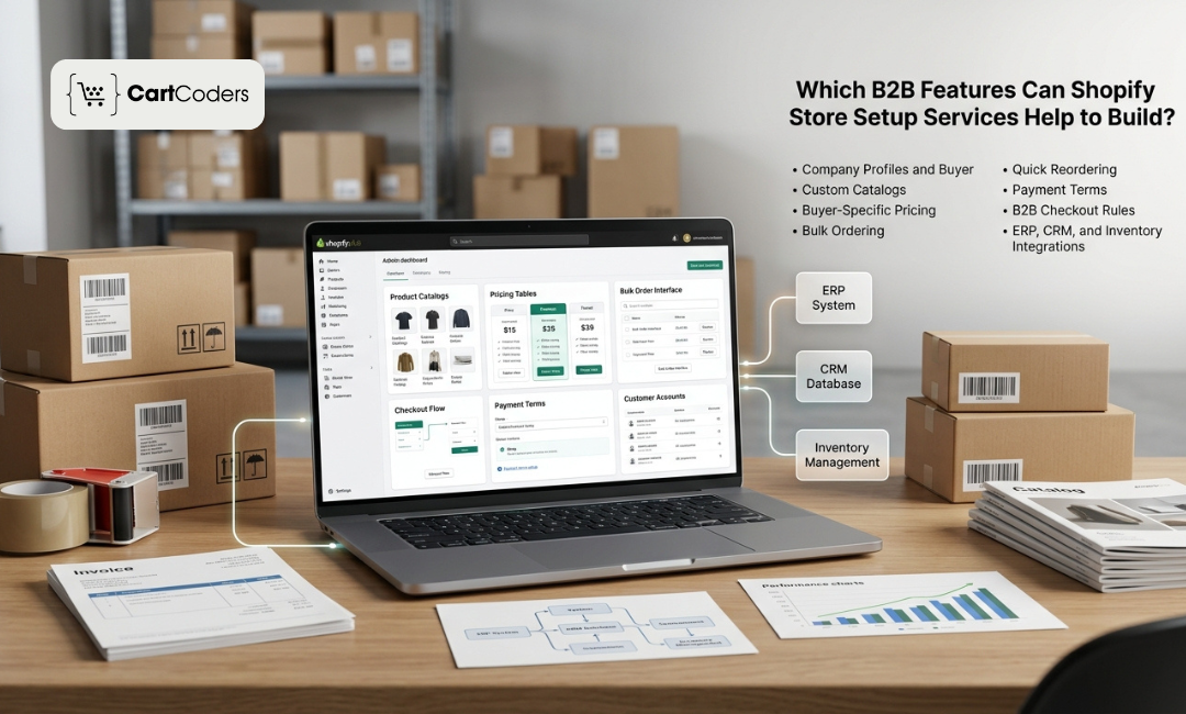 How do Shopify Store Development Services Support B2B Growth? – CartCoders | A Shopify Development Company