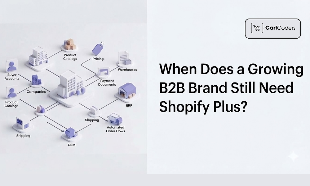 When Does a Growing B2B Brand Still Need Shopify Plus?