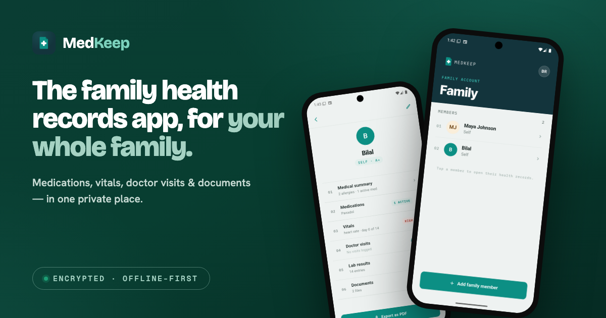 Is MedKeep Free? Everything You Need to Know About MedKeep Pricing, Free Trial, and What You Get Without Paying