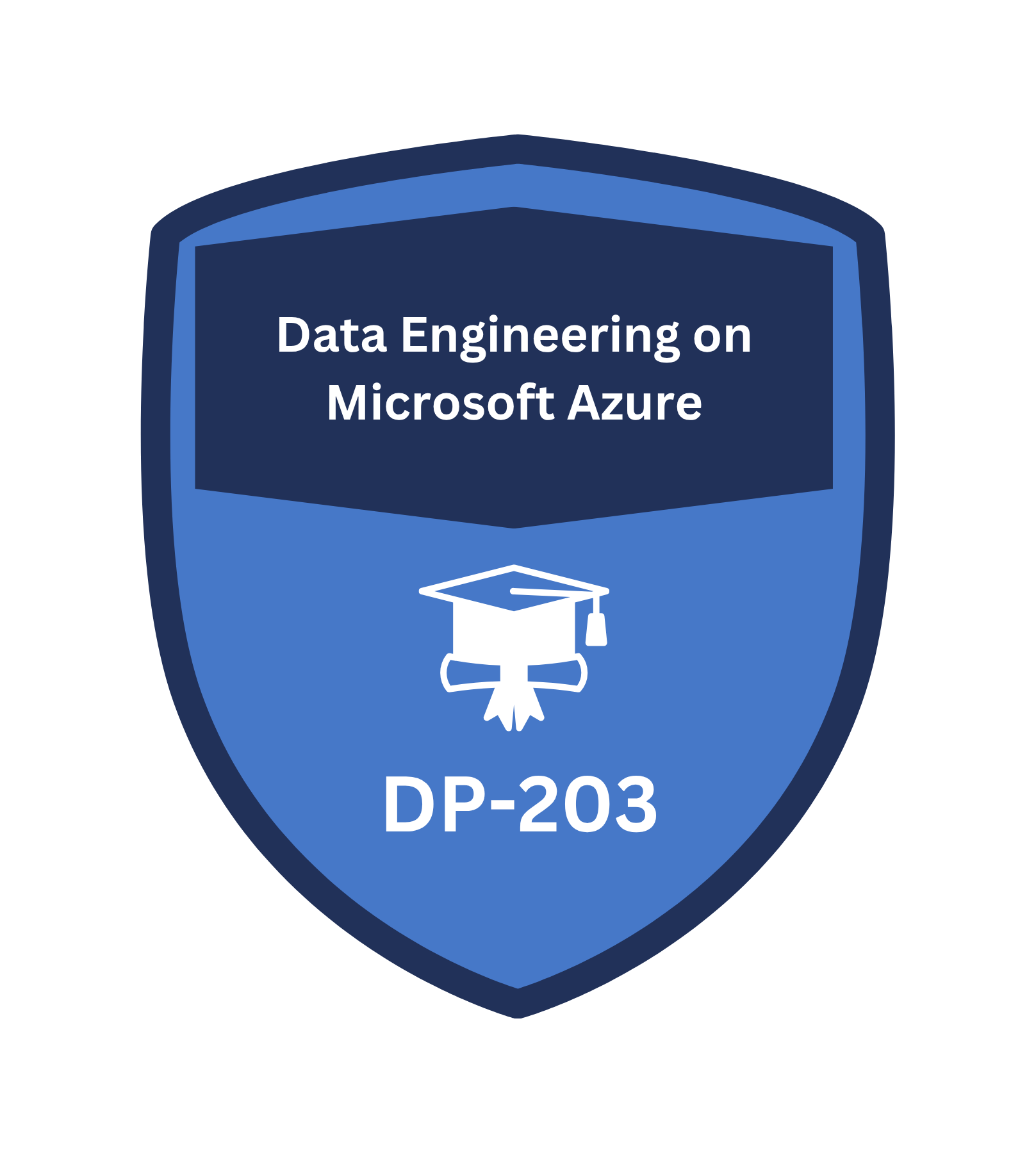 DP-203: Data Engineering & Solutions on Microsoft Azure